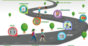 IX Encuentro Provincial de Autogestores